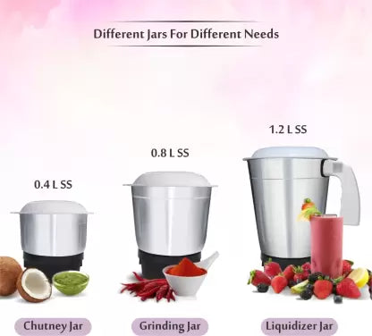 Inalsa Astra LX 600 W Mixer Grinder (3 Jars, White & Purple) Inalsa Astra LX 600 W Mixer Grinder (3 Jars, White & Purple)